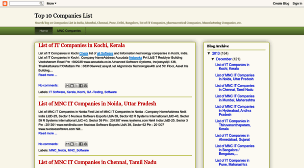 top10companieslist.blogspot.in