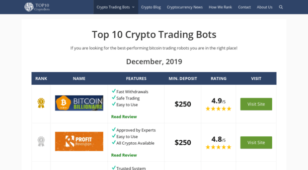 top10cryptobots.com