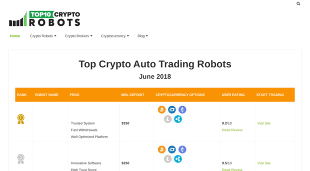 top10cryptorobots.com