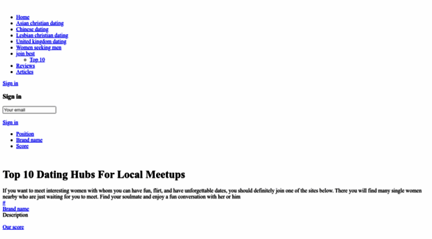 top10datinghubs.com