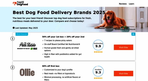 top10dogfood.com