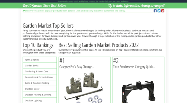 top10gardenstorebestsellers.com