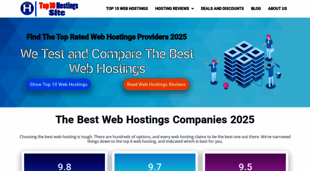 top10hostingssite.com