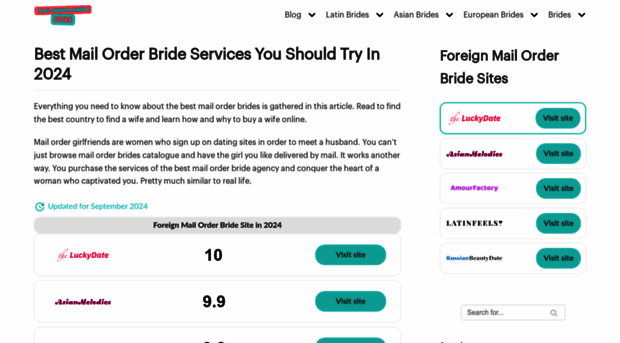 top10mailorderbridesites.com