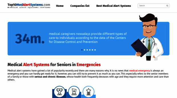 top10medalertsystems.com