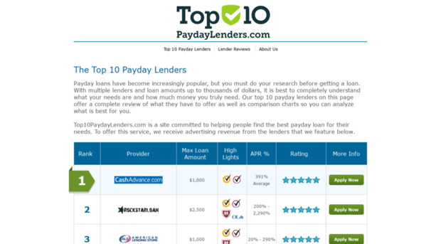 top10paydaylenders.com