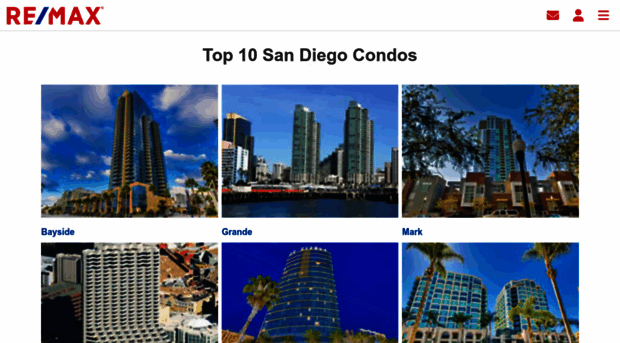 top10sandiegocondos.com