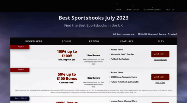 top10sportsbookies.co.uk