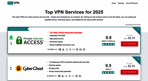 top10vpn.guide