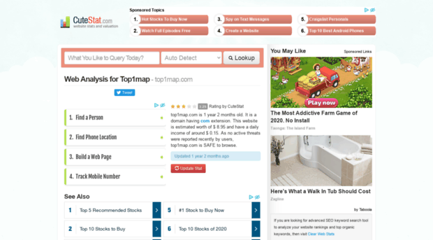 top1map.com.cutestat.com