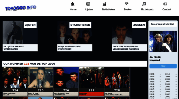 top2000info.nl