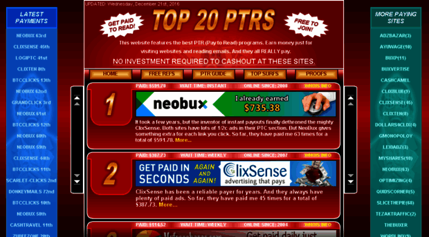 top20ptrs.com