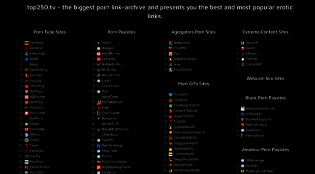 top250.tv