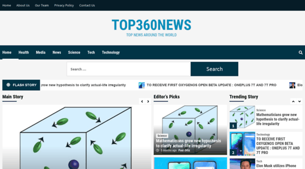 top360news.com