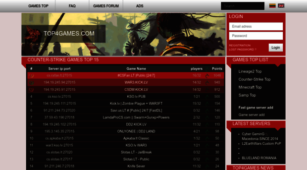 top4games.com