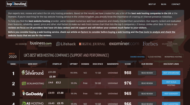 top5hosting.co.uk