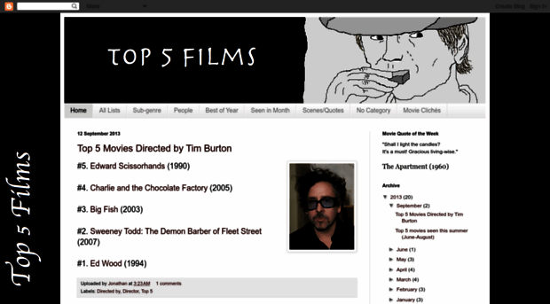 top5movielists.blogspot.com