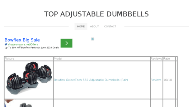 topadjustabledumbbells.weebly.com