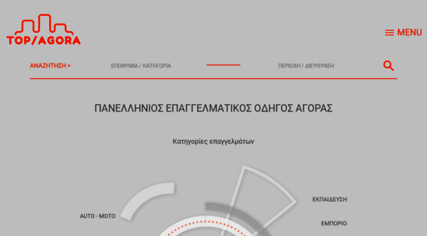 topagora.gr