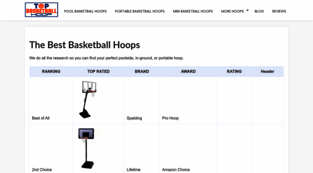 topbasketballhoop.com