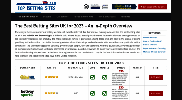 topbettingsitesuk.com