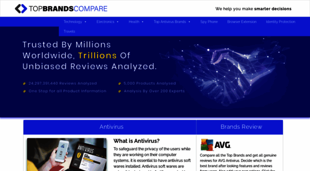 topbrandscompare.com