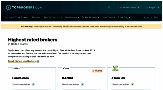 topbrokers.com