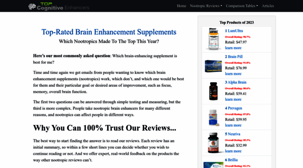 topcognitiveenhancers.com