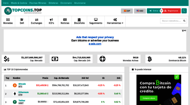 topcoins.top