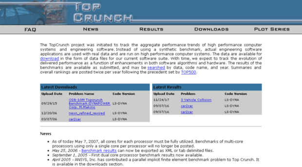 topcrunch.org