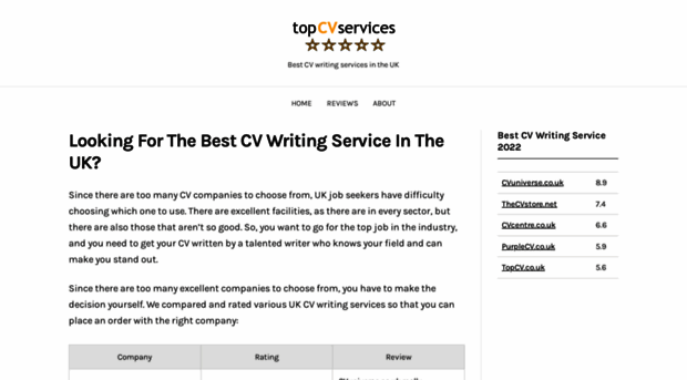 topcvservices.co.uk