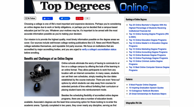 topdegreesonline.org