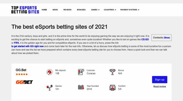 topesportsbettingsites.com