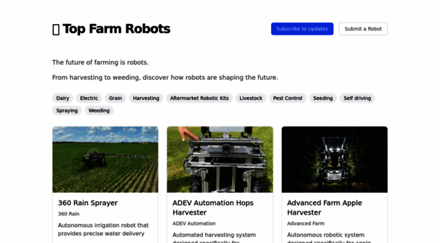 topfarmrobots.com