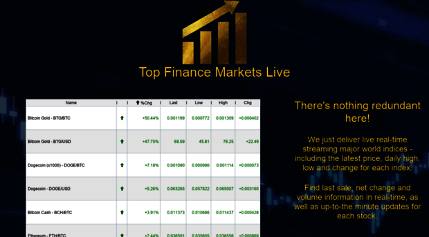 topfinance.xyz