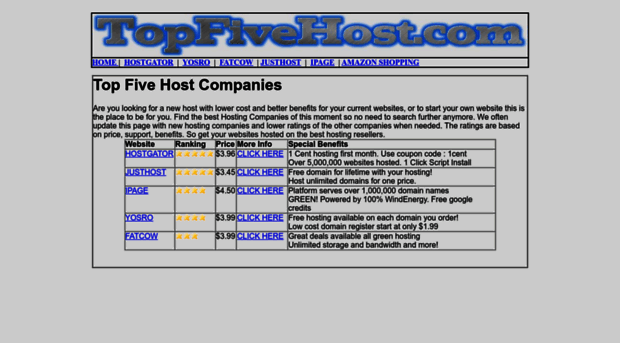 topfivehost.com