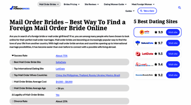 topforeignbrides.com
