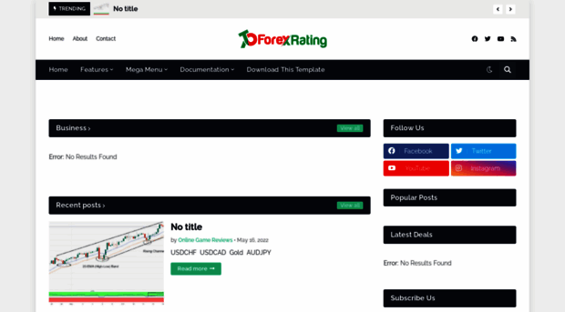 topforexrating.blogspot.com