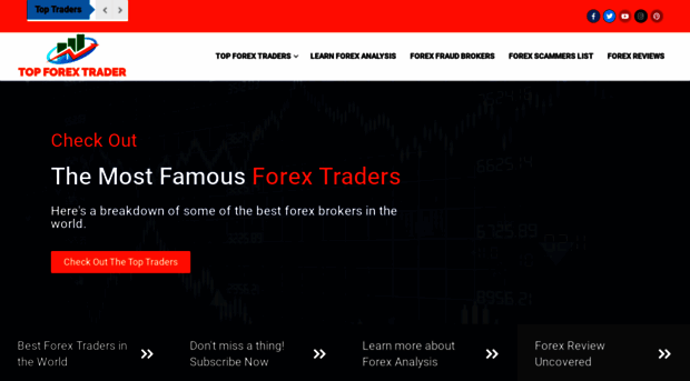 topforextrader.com