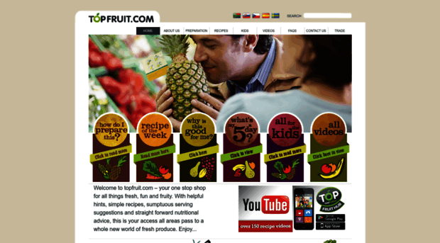 topfruit.com