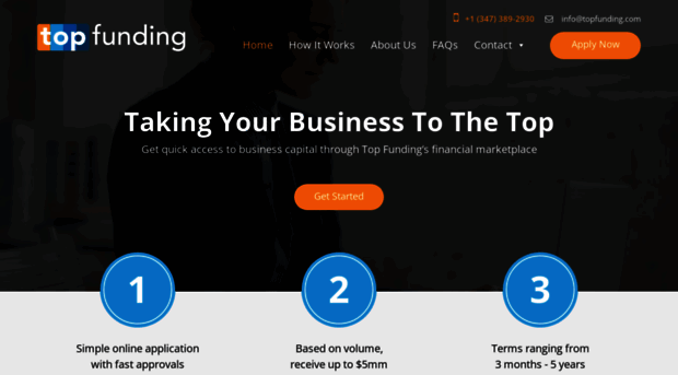 topfunding.com