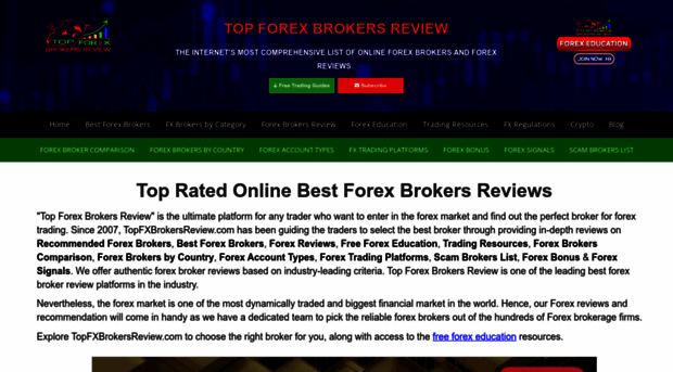 topfxbrokersreview.com