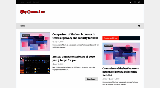 topgames4uo.blogspot.com