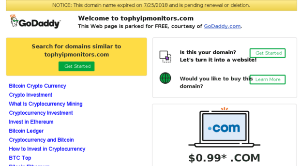 tophyipmonitors.com