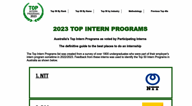 topinternprograms.com.au