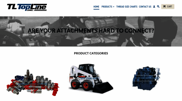 toplinemachinery.com