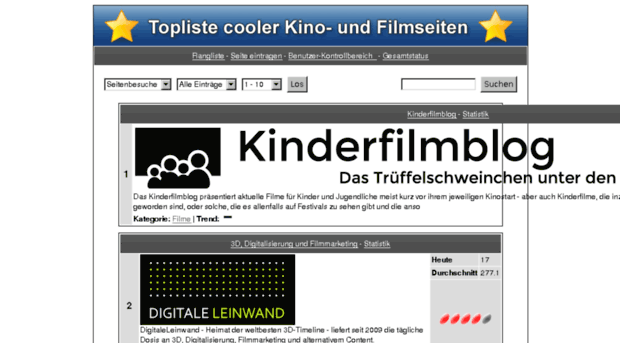 toplist-filme.trendanzeiger.de