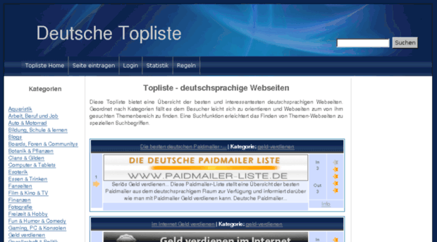 topliste.pytalhost.de