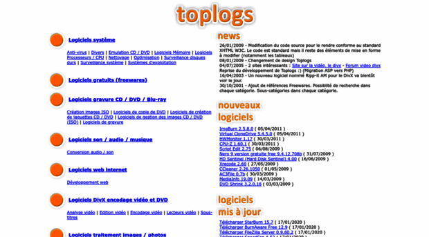 toplogs.com