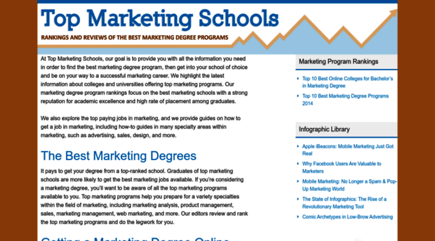 topmarketingschools.net